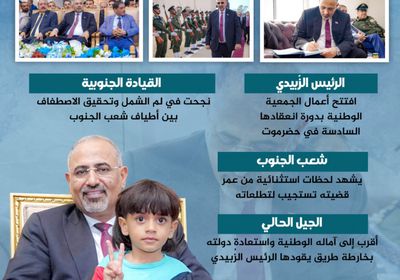 بالذكرى 29 لفك الارتباط.. الجنوب يمضى لدولته (إنفوجراف)