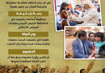 حضرموت تصنع المعجزات (إنفوجراف)