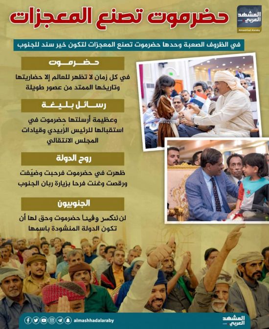 حضرموت تصنع المعجزات (إنفوجراف)