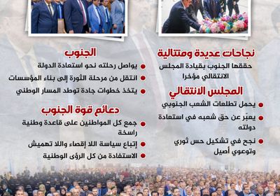 الجنوب.. من الثورة إلى الدولة (إنفوجراف)