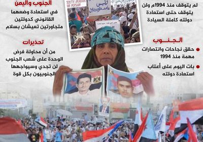 شعب الجنوب.. نضال لم ولن يتوقف حتى استعادة الدولة (إنفوجراف)