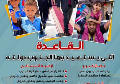 القاعدة التي يستعيد بها الجنوب دولته (إنفوجراف)