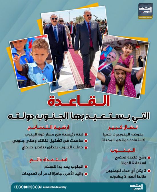 القاعدة التي يستعيد بها الجنوب دولته (إنفوجراف)