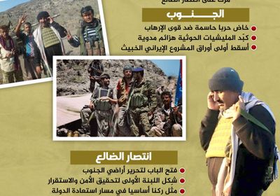 نصر الضالع المهيب.. الشرارة الأولى لتحرير الجنوب (إنفوجراف)