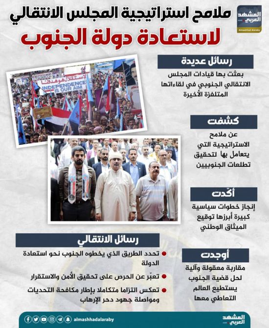 ملامح استراتيجية المجلس الانتقالي لاستعادة دولة الجنوب (إنفوجراف)