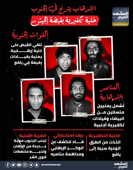 الإرهاب يترنح في الجنوب.. خلية تكفيرية بقبضة الجيش (إنفوجراف)