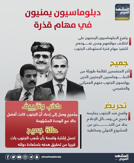 دبلوماسيون يمنيون في مهام قذرة (إنفوجراف)