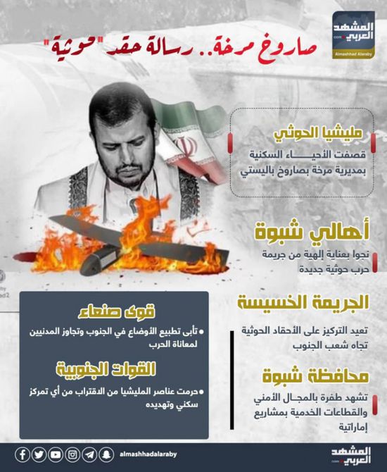 صاروخ مرخة.. رسالة حقد حوثية (إنفوجراف)
