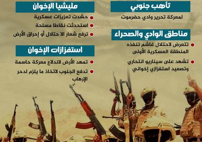 تحرير وادي حضرموت.. ما أخذ بالقوة لا يسترد إلا بالقوة (إنفوجراف)