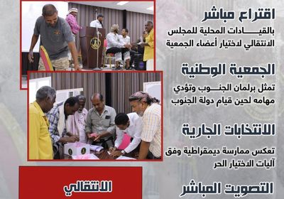 الجمعية الوطنية جدد قواعدها (إنفوجراف)