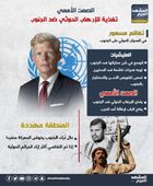 الصمت الأممي.. تغذية للإرهاب الحوثي ضد الجنوب (إنفوجراف)