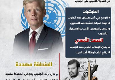 الصمت الأممي.. تغذية للإرهاب الحوثي ضد الجنوب (إنفوجراف)
