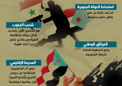 الجنوبيون على أعتاب استعادة الدولة (إنفوجراف)