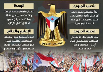 دولة الجنوب.. عودة وشيكة إلى الخارطة (إنفوجراف)