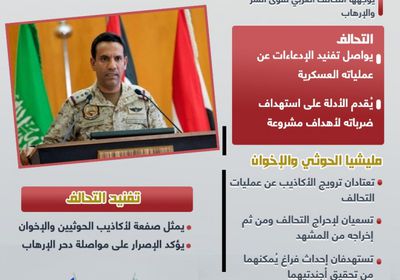التحالف يصفع الحوثيين والإخوان (إنفوجراف)
