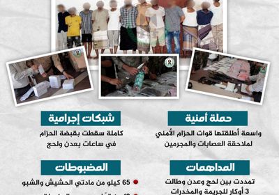 الحزام يقضي على بؤر الجريمة (إنفوجراف)