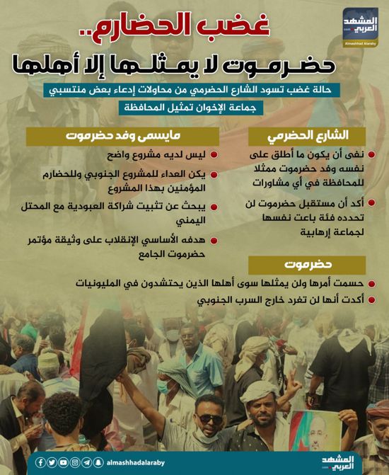 غضب الحضارم.. حضرموت لا يمثلها إلا أهلها (إنفوجراف)