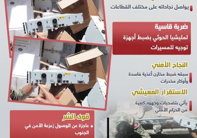 ضربة مدوية لسلاح الحوثي الأخطر (إنفوجراف)