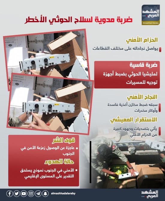 ضربة مدوية لسلاح الحوثي الأخطر (إنفوجراف)