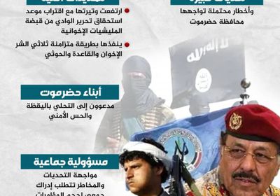 حضرموت.. مخاطر تحالف الشر مع قرب تحرير الوادي (إنفوجراف)