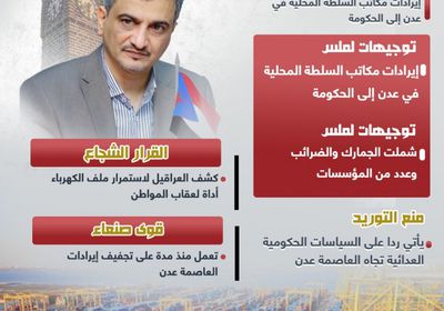 عدن أولى بإيراداتها (إنفوجراف)