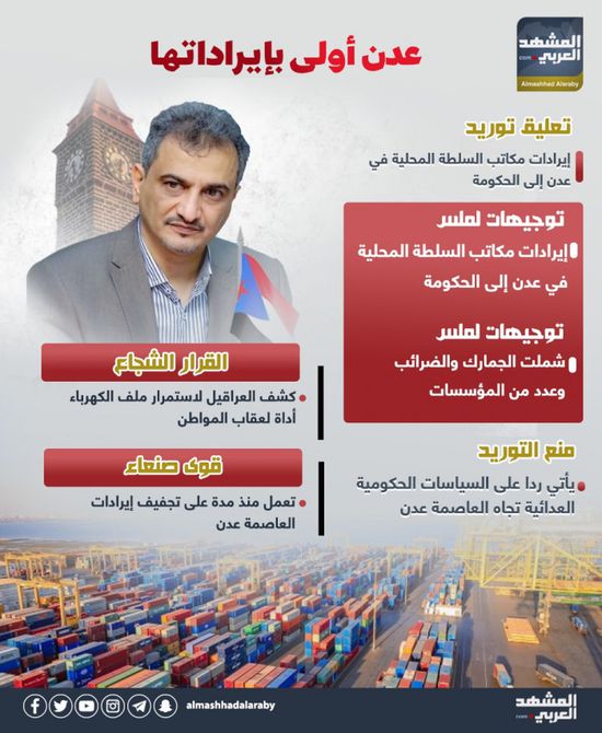 عدن أولى بإيراداتها (إنفوجراف)