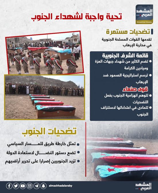 تحية واجبة لشهداء الجنوب (إنفوجراف)