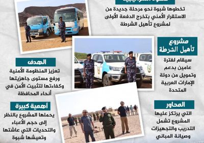 بـ"تأهيل الشرطة".. الإمارات تغرس الاستقرار في شبوة (إنفوجراف)