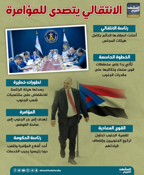 الانتقالي يتصدى للمؤامرة (إنفوجراف)