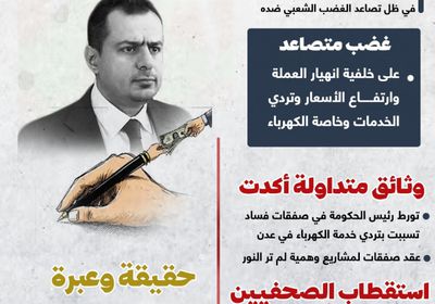 أقلام للإيجار في خدمة معين (إنفوجراف)