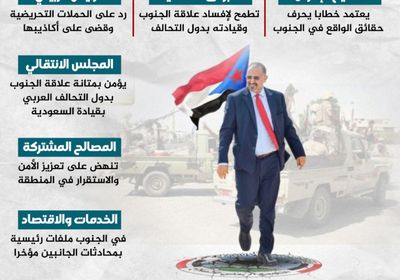 الرئيس الزُبيدي يسكت حملات الإخوان (إنفوجراف)