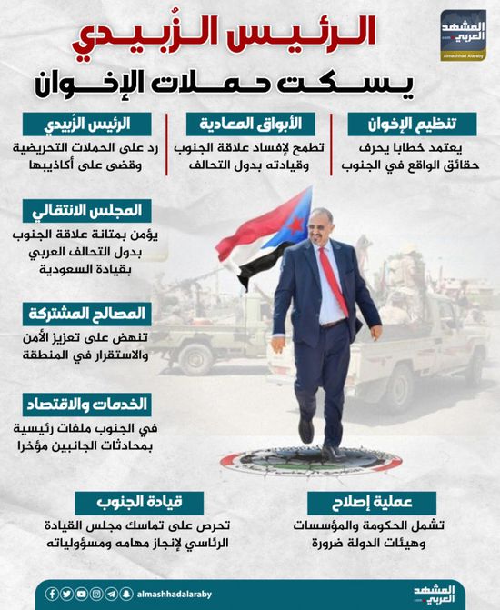 الرئيس الزُبيدي يسكت حملات الإخوان (إنفوجراف)