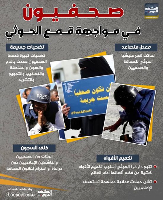 صحفيون في مواجهة القمع الحوثي (إنفوجراف)