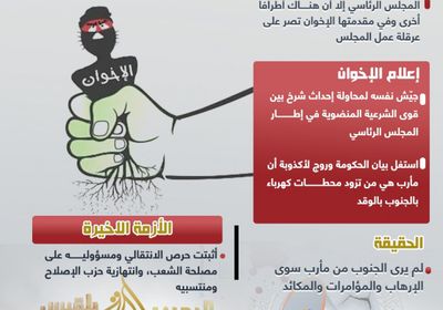 إعلام الإخوان.. أداة خبيثة لتعطيل عمل المجلس الرئاسي (إنفوجراف)