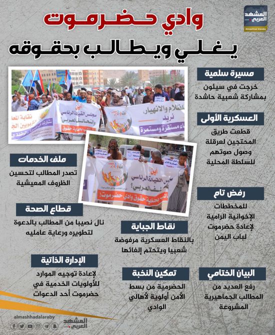 وادي حضرموت يغلي ويطالب بحقوقه (إنفوجراف)