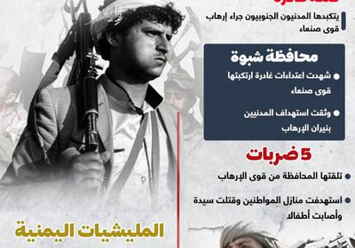 حرب قوى صنعاء.. اعتداءات على الآمنين (إنفوجراف)