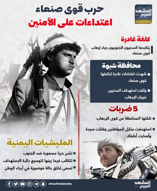 حرب قوى صنعاء.. اعتداءات على الآمنين (إنفوجراف)
