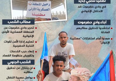 وادي حضرموت.. إصرار على التحرير (إنفوجراف)