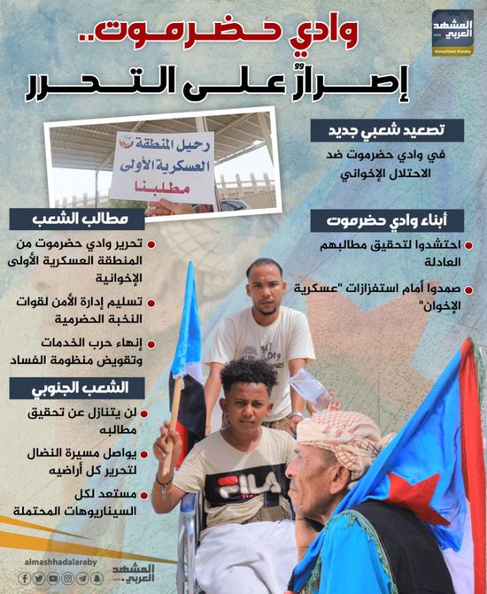 وادي حضرموت.. إصرار على التحرير (إنفوجراف)
