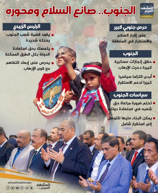 الجنوب.. صانع السلام ومحوره (إنفوجراف)