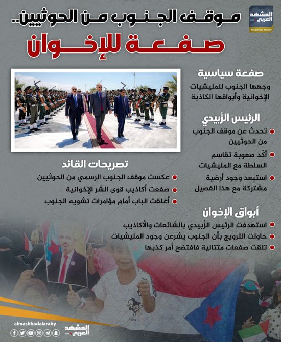 موقف الجنوب من الحوثيين.. صفعة للإخوان (إنفوجراف)