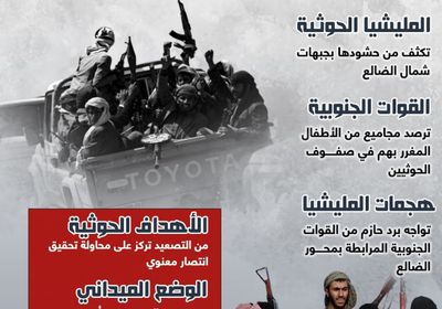 تحشيد حوثي شمال الضالع (إنفوجراف)