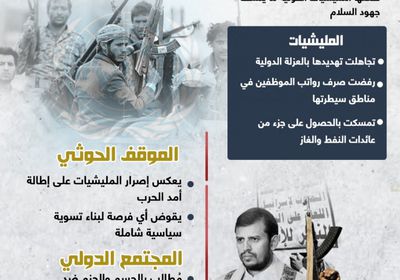 شروط حوثية تنسف مسار السلام (انفوجراف)