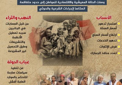 المواطنون بين ضرائب الشرعية وجبايات الحوثي (إنفوجراف)