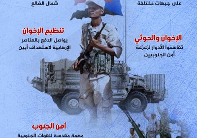 حرب متعددة الجبهات (إنفوجراف)