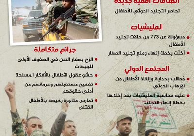 تجنيد الحوثيين للأطفال.. اتهام ينقصه الحساب (إنفوجراف)