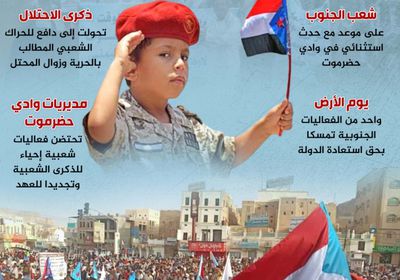 يوم الأرض الجنوبي.. حق تاريخي (إنفوجراف)