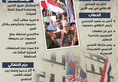 لغة الانتقالي في فعاليات يوم الأرض.. حزم وحسم (إنفوجراف)