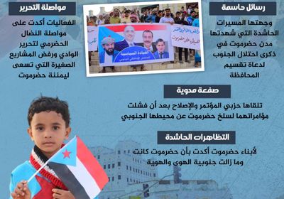 يوم الأرض.. صفعة لدعاة اليمننة (إنفوجراف)