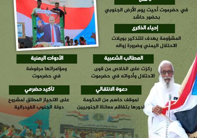 حضرموت على عهدها للجنوب (إنفوجراف)